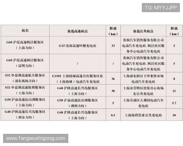 凯发K8.com官方客服全天在线,快速解决您的各种游戏与账户问题 凯发K8.com官方客服全天在线,快速解决您的各种游戏与账户问题