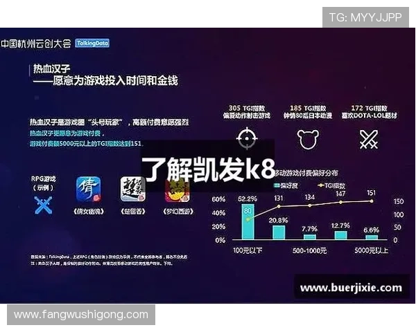 K8凯发真人国际：多平台支持让您随时随地畅玩真人游戏