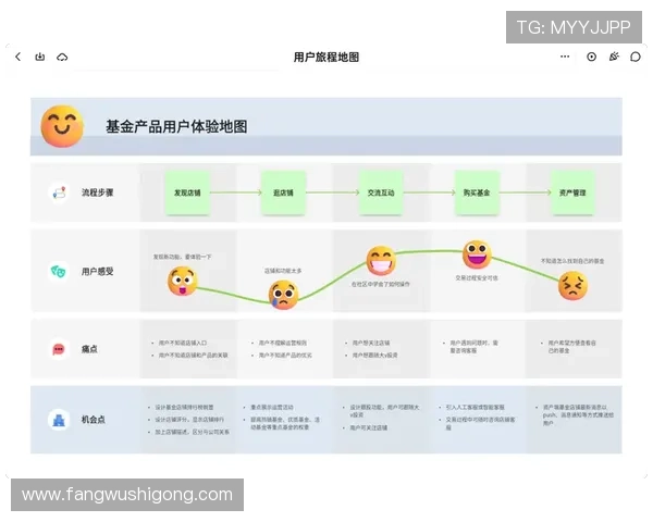 凯发线上注册平台官网注册流程优化建议，提升用户注册体验与满意度
