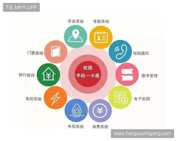 凯发线上官方网址官方平台，提供多渠道安全便捷的支付方式