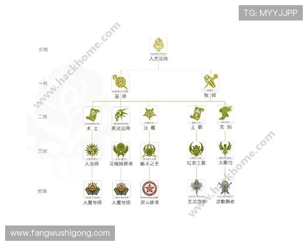 K8电游体会：分析不同游戏模式的玩法特点与应对策略