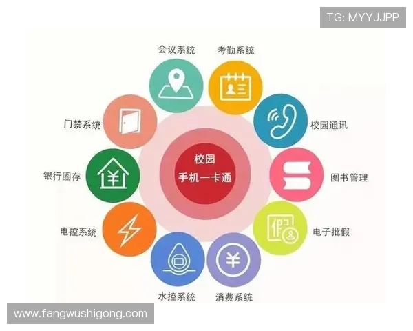 凯发真人平台的支付方式多样，安全便捷的充值提现流程详解