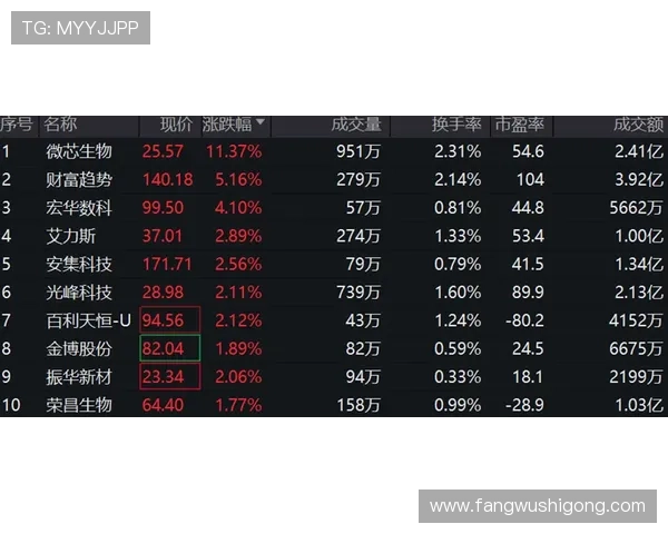 凯发百家乐高额返水政策详解，让您的每一次投注都物超所值