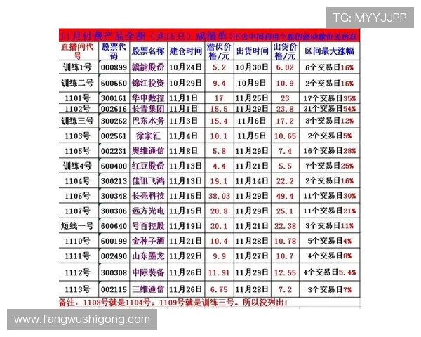 PK10历史开奖记录分析帮助玩家掌握趋势提升预测准确率